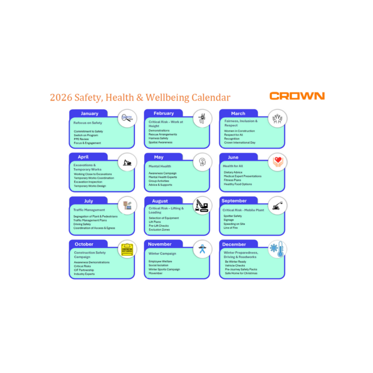 𝗦𝗮𝗳𝗲𝘁𝘆 𝗜𝘀 𝗘𝘃𝗲𝗿𝘆𝗼𝗻𝗲’𝘀 𝗥𝗲𝘀𝗽𝗼𝗻𝘀𝗶𝗯𝗶𝗹𝗶𝘁𝘆